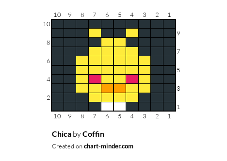 Chica