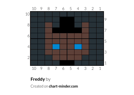 Freddy