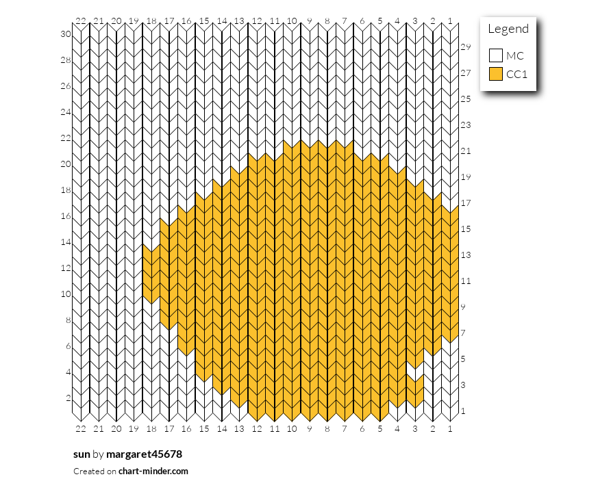 sun