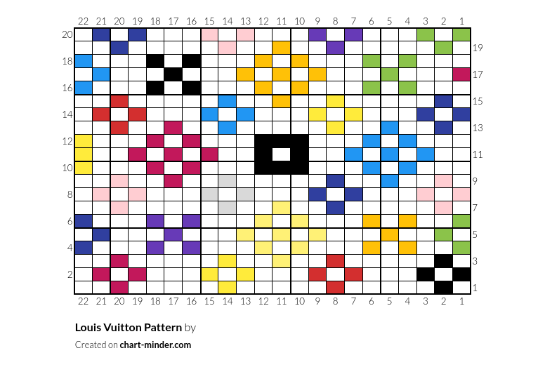 Louis Vuitton Pattern
