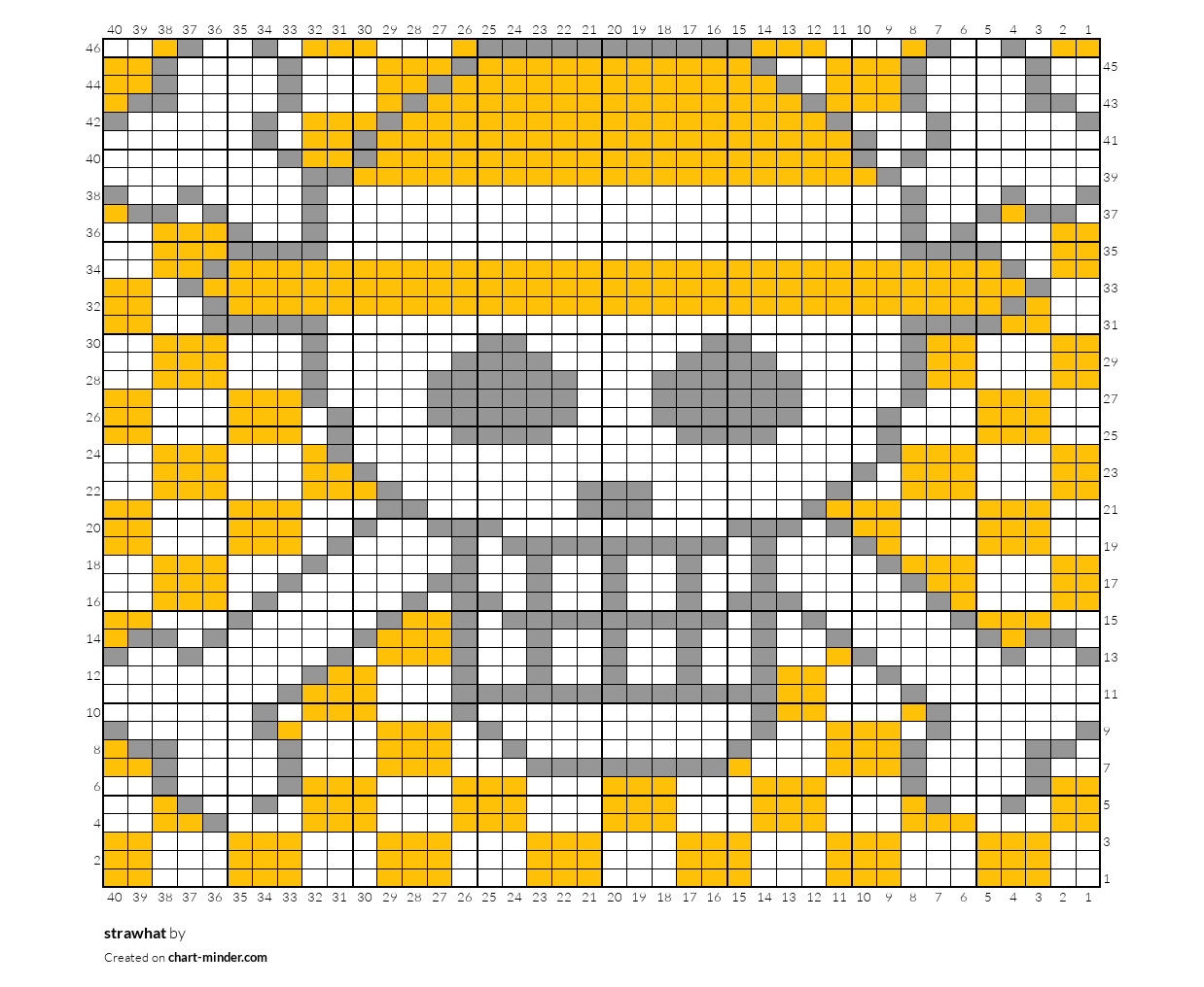 strawhat