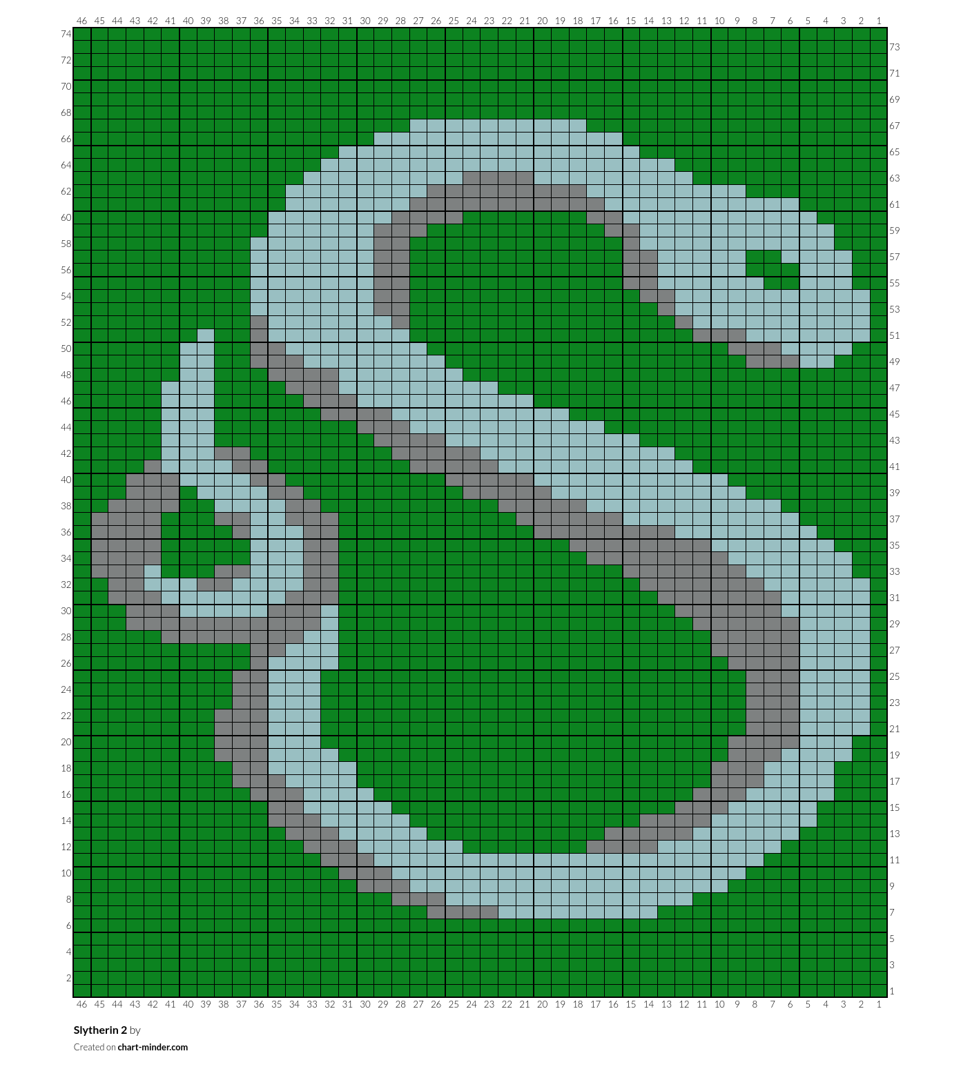 Slytherin 2