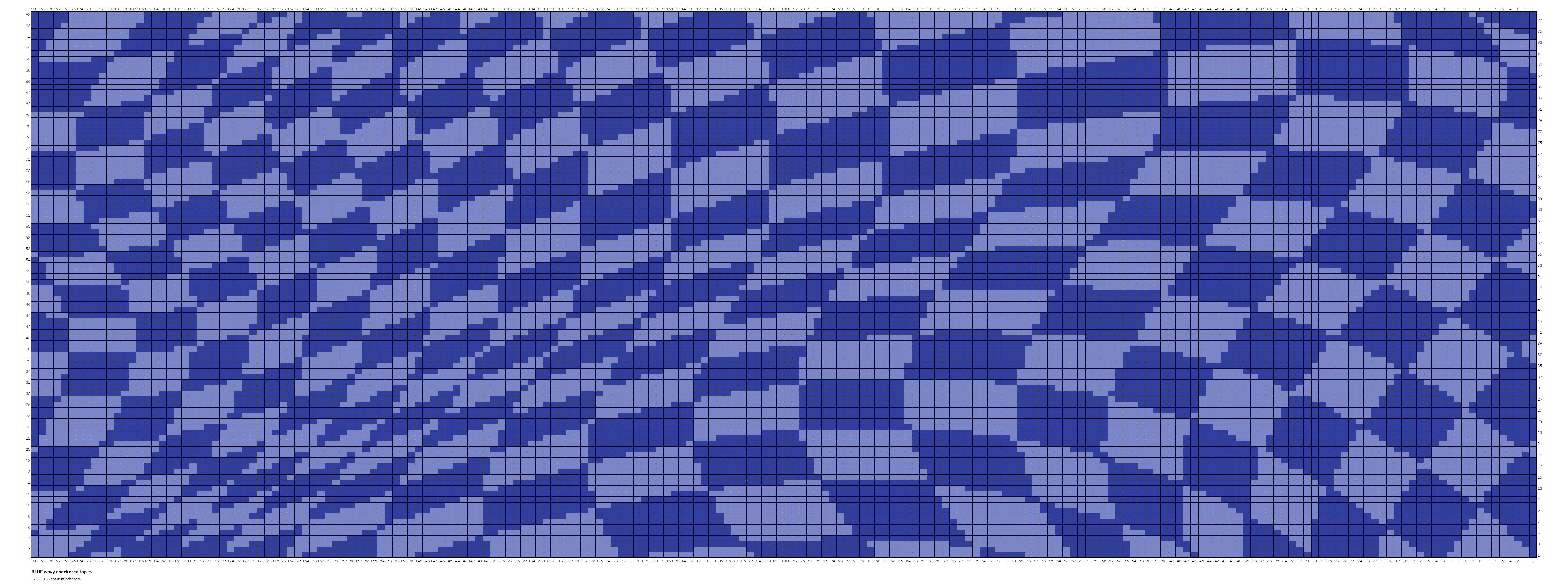 BLUE wavy checkered top