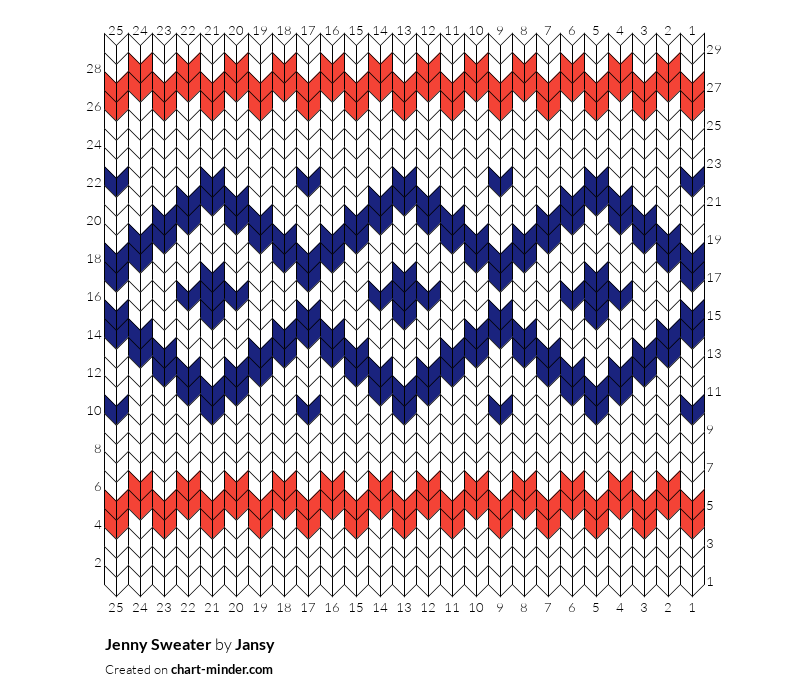 Jenny Sweater