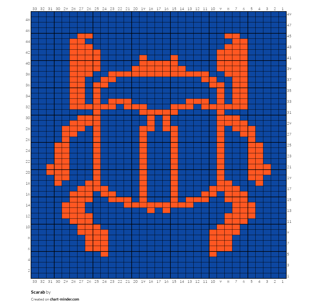 Scarab
