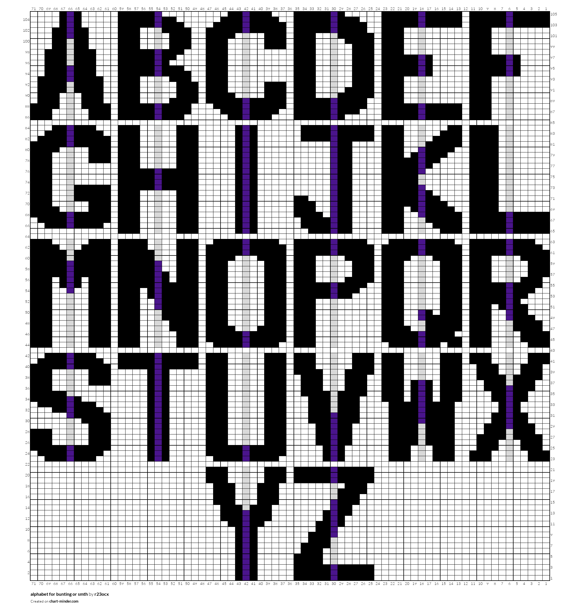 alphabet for bunting or smth