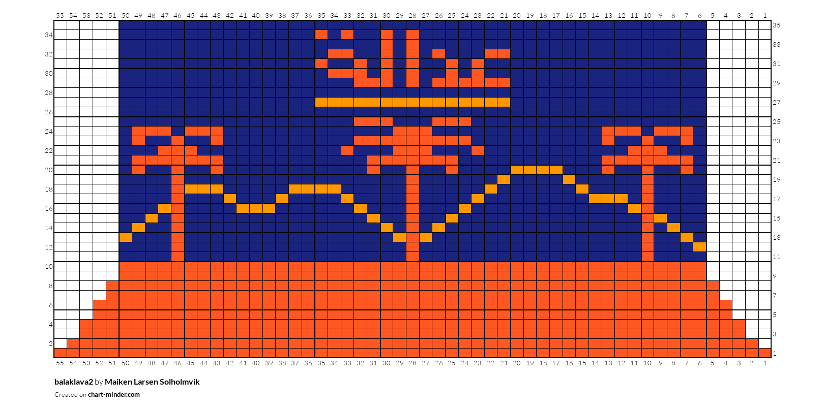 balaklava2