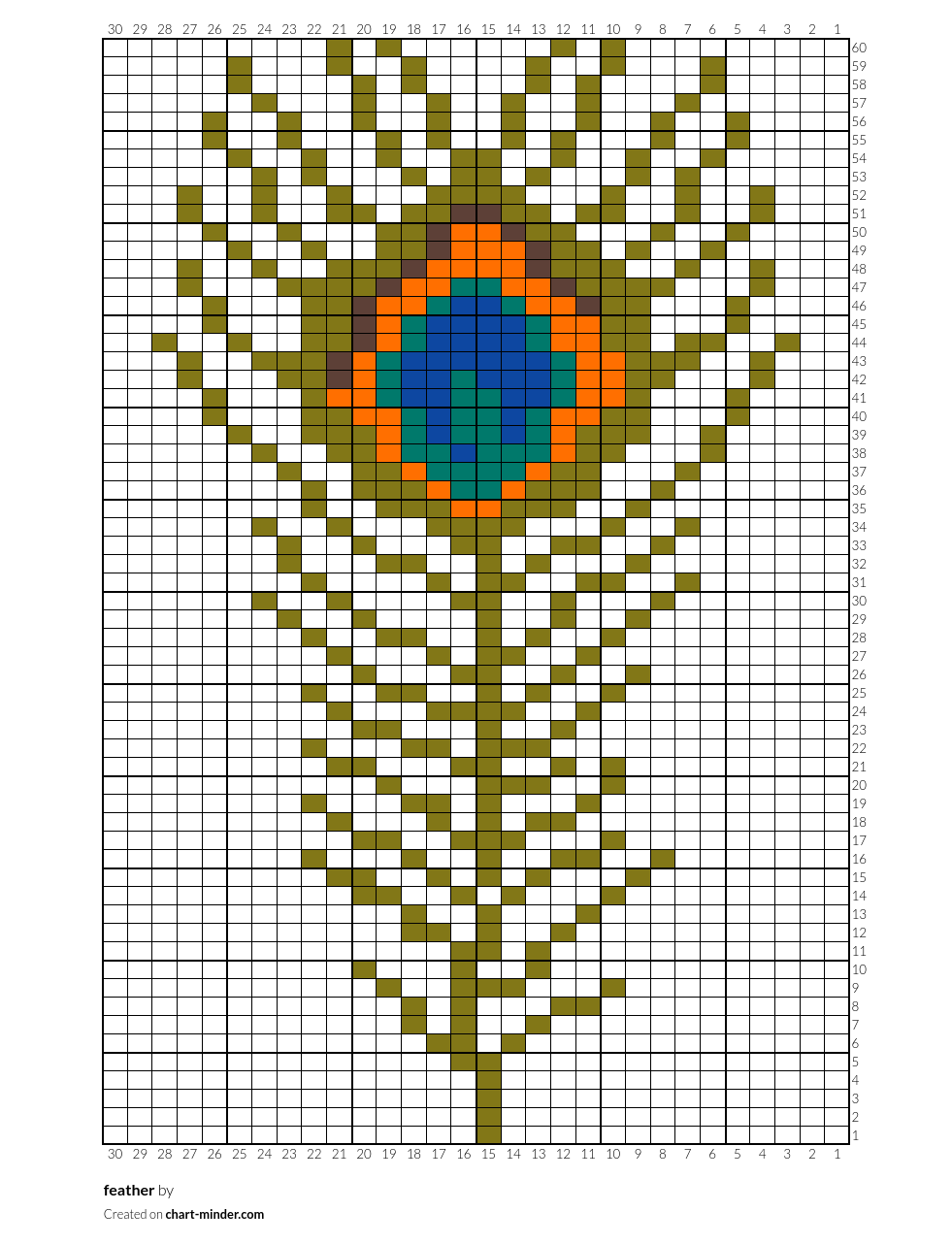 feather