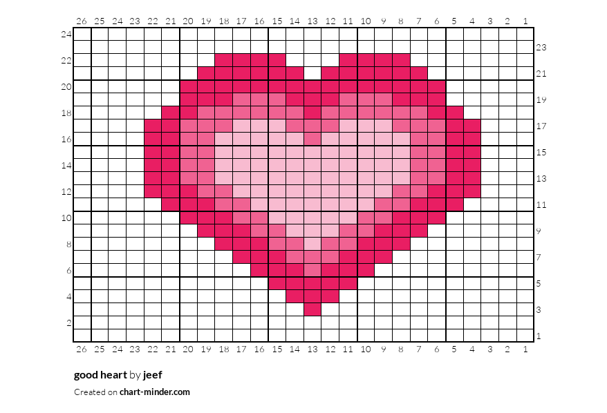 good heart