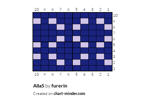Alla5