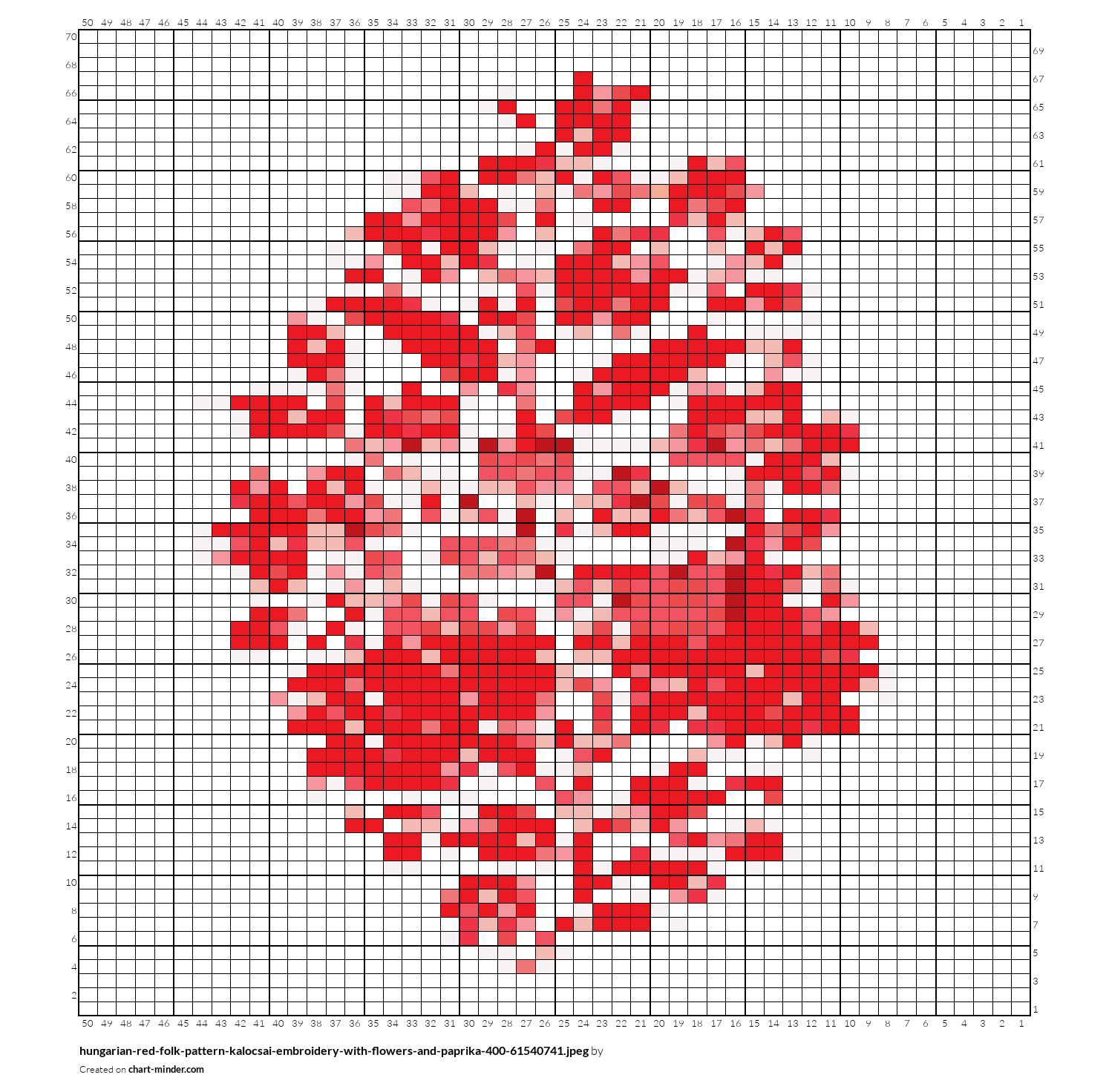 hungarian-red-folk-pattern-kalocsai-embroidery-with-flowers-and-paprika-400-61540741.jpeg