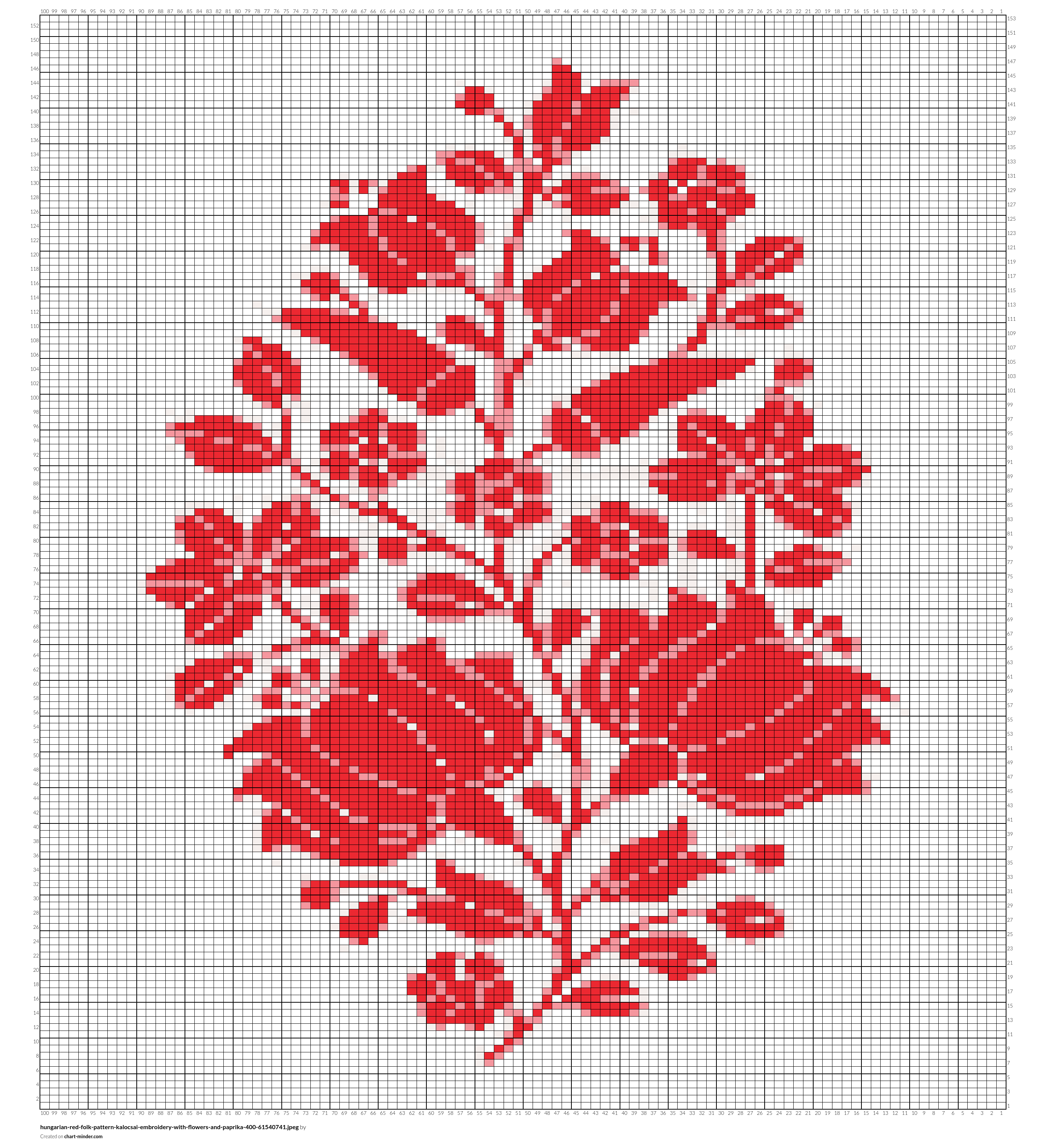 hungarian-red-folk-pattern-kalocsai-embroidery-with-flowers-and-paprika-400-61540741.jpeg