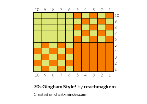 70s Gingham Style!