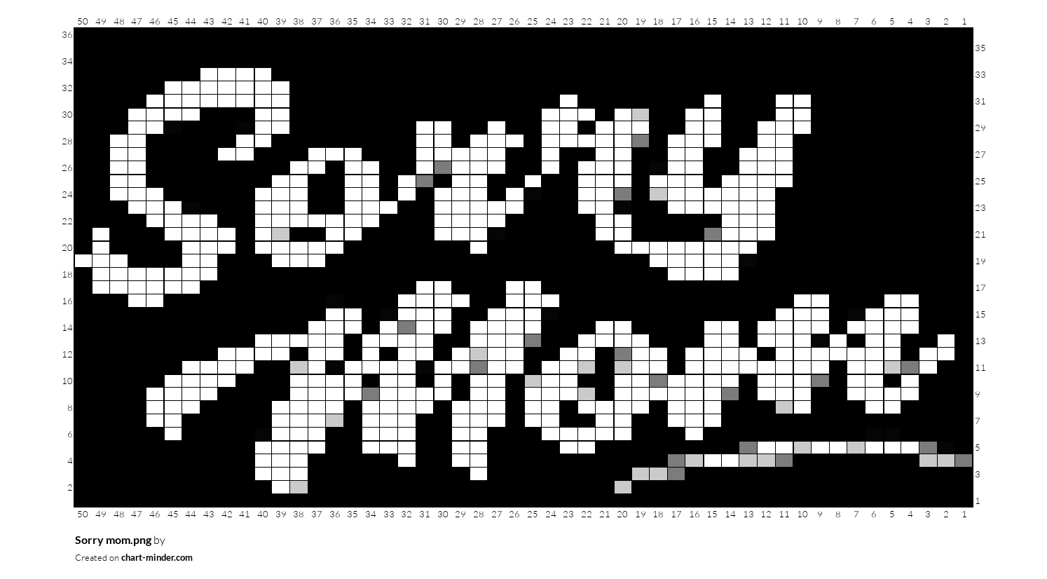 Sorry mom.png