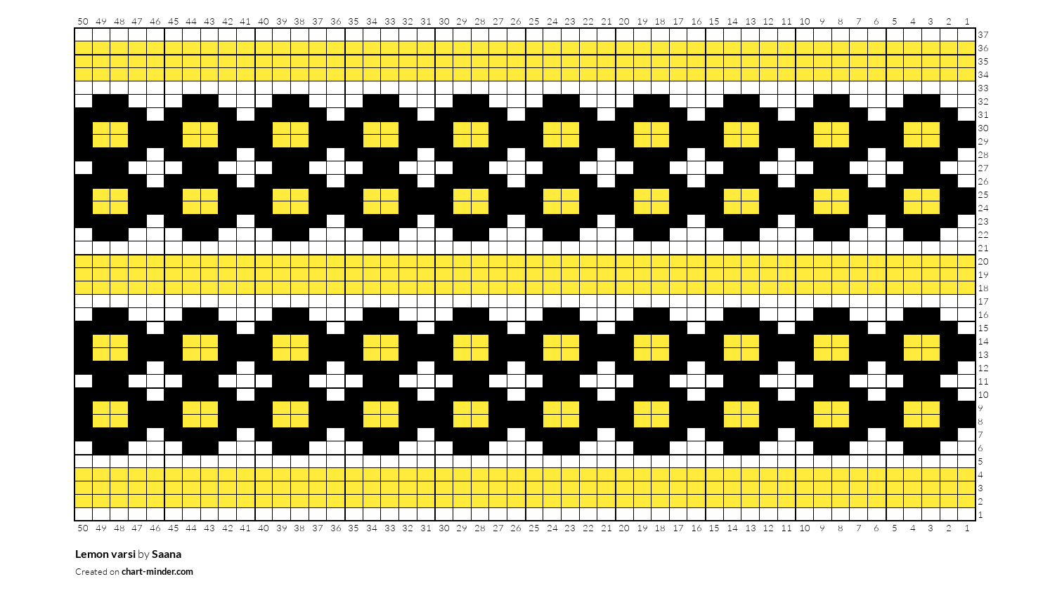 Lemon varsi