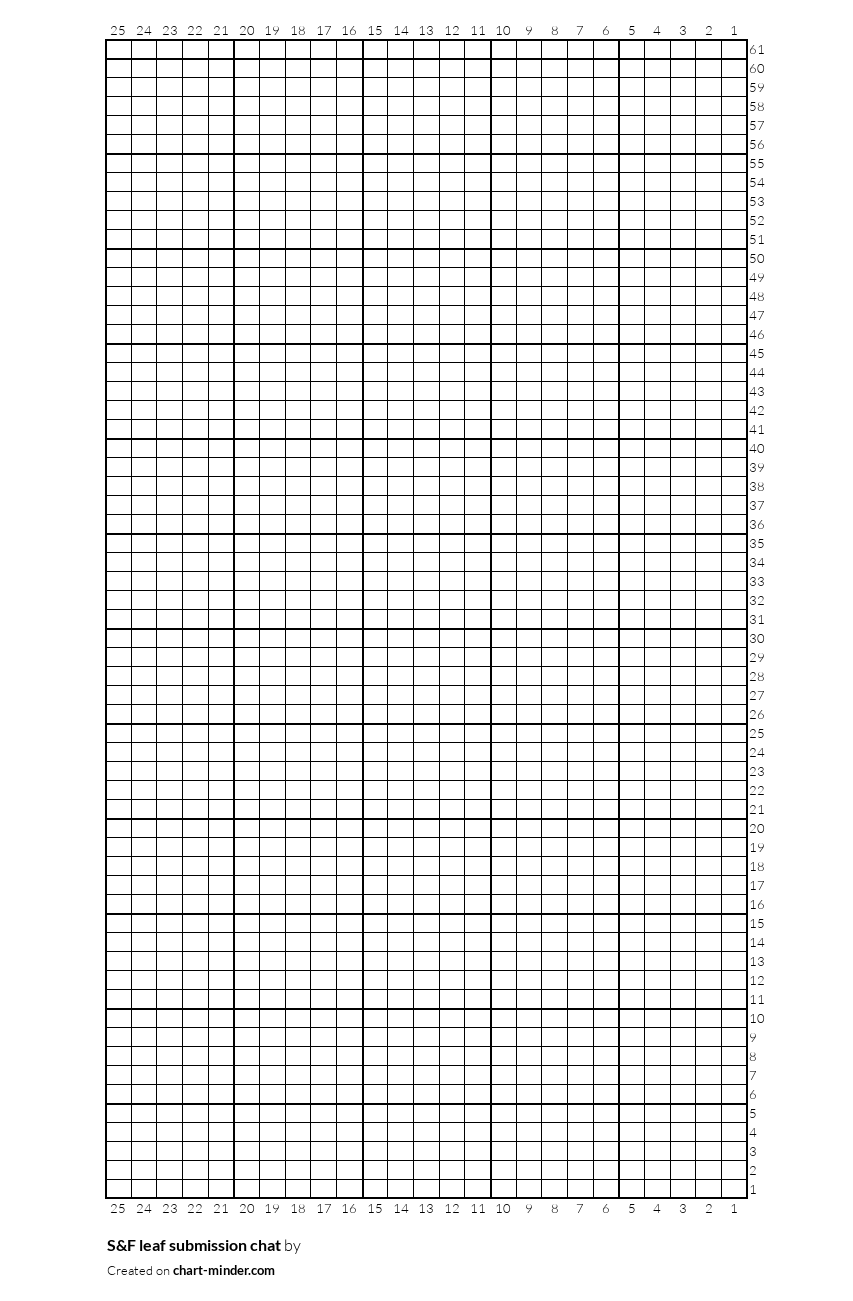 S&F leaf submission chat