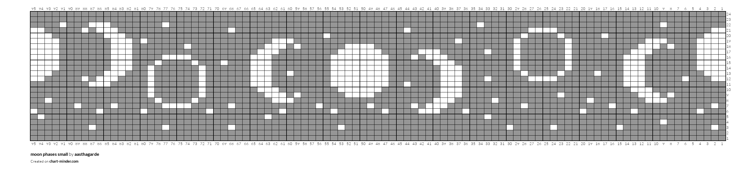 moon phases small
