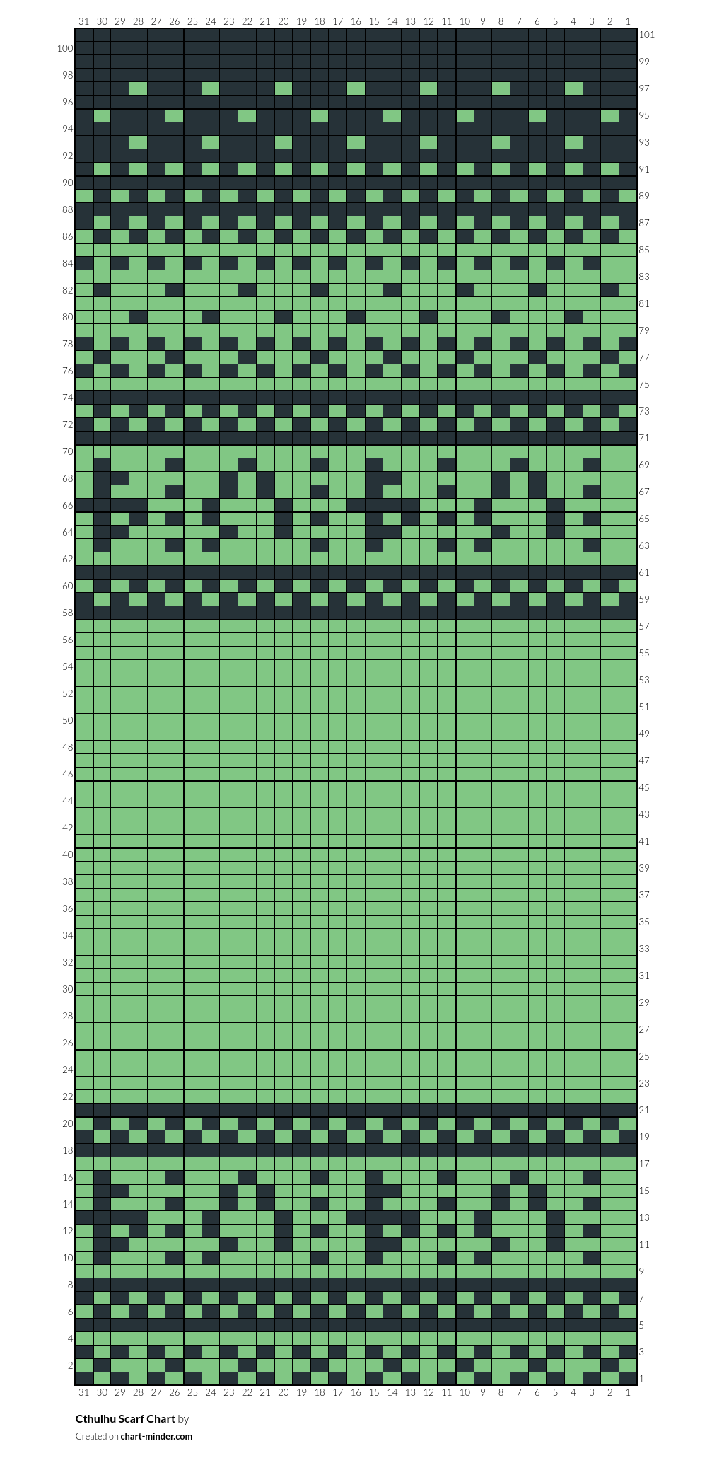 Cthulhu Scarf Chart
