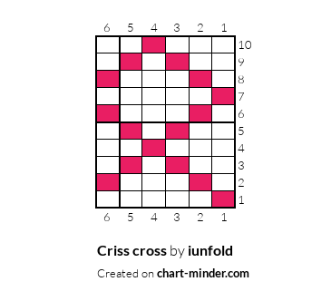 Criss cross