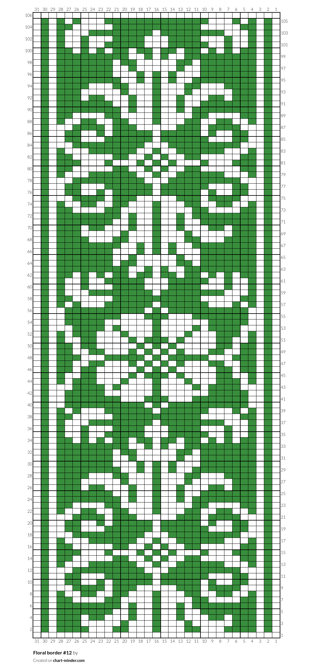 Floral border #12