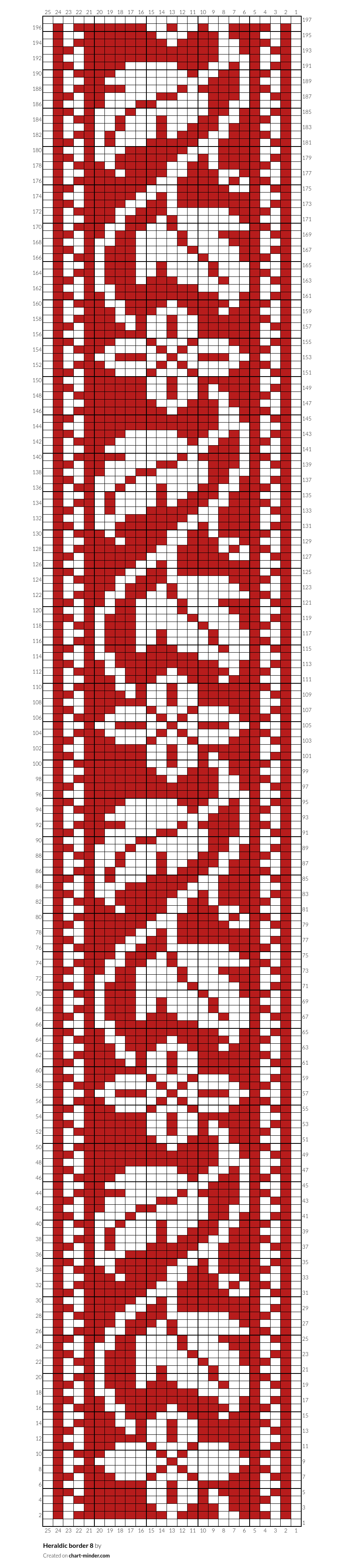 Heraldic border 8