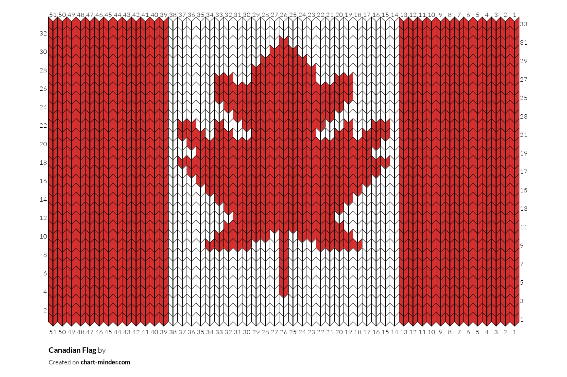 Canadian Flag