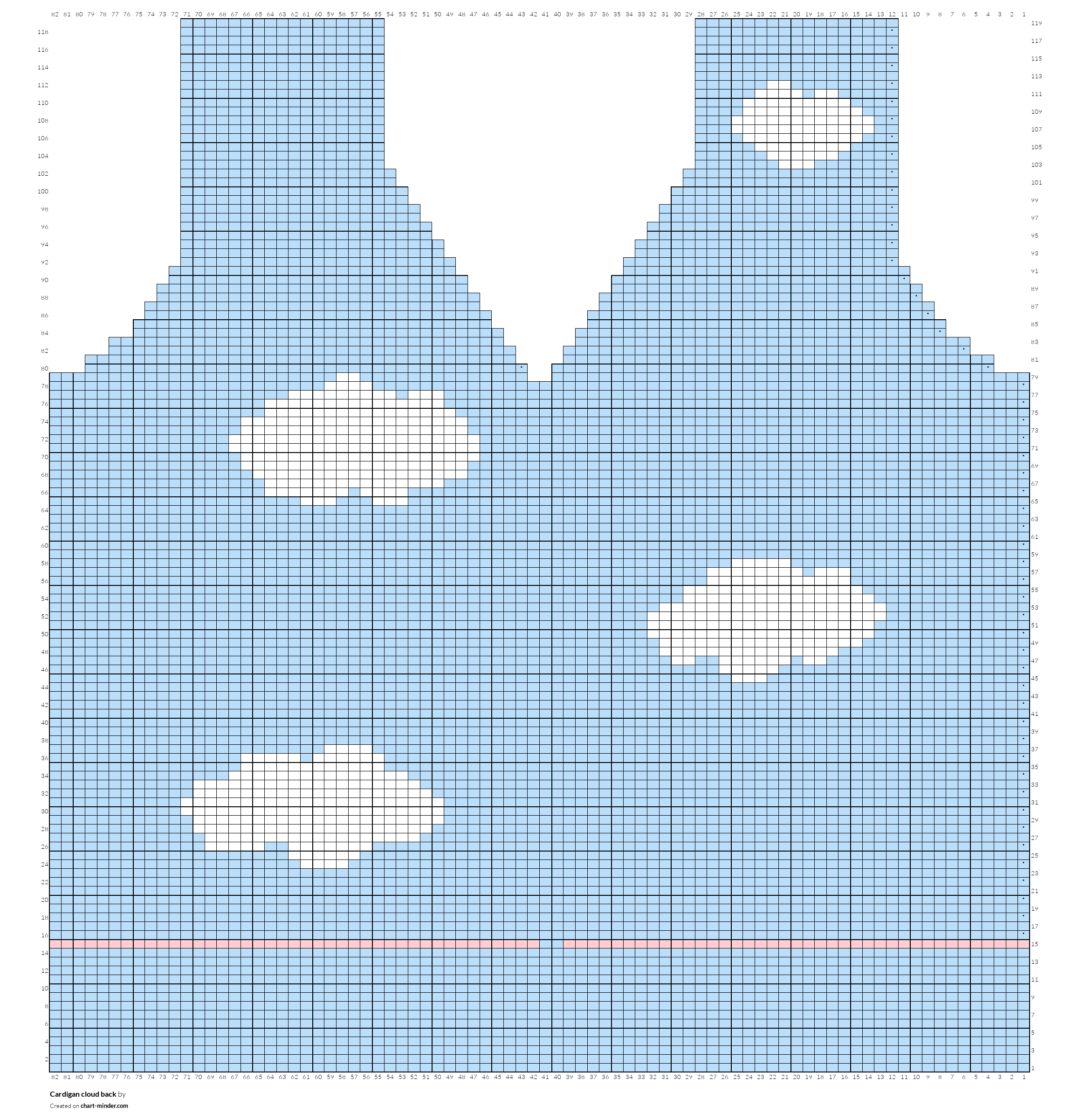 Cardigan cloud back