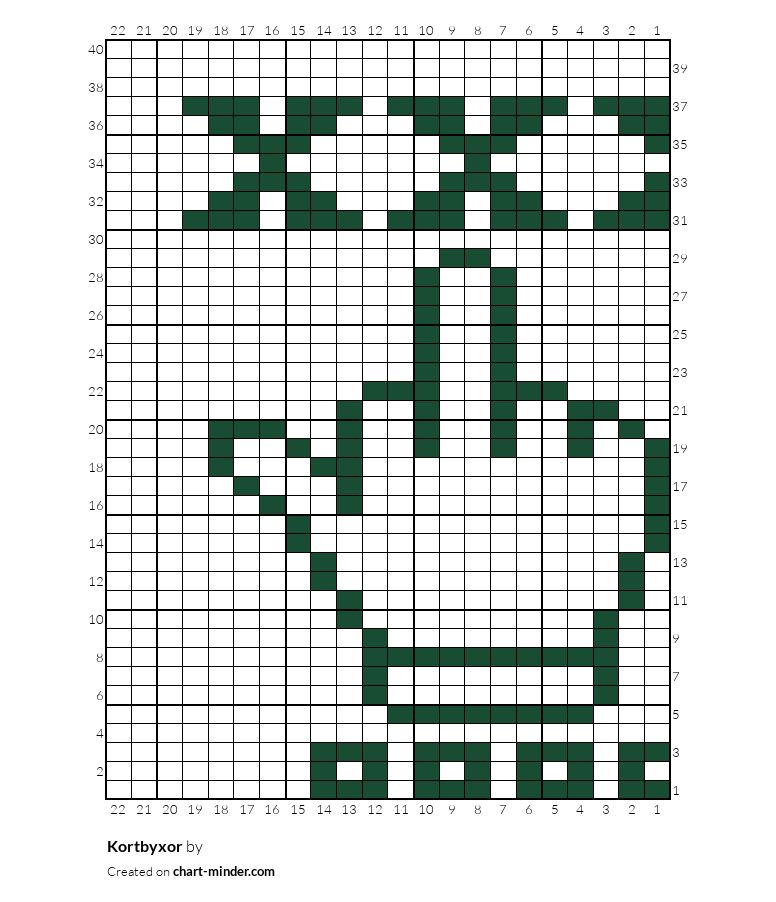 Kortbyxor