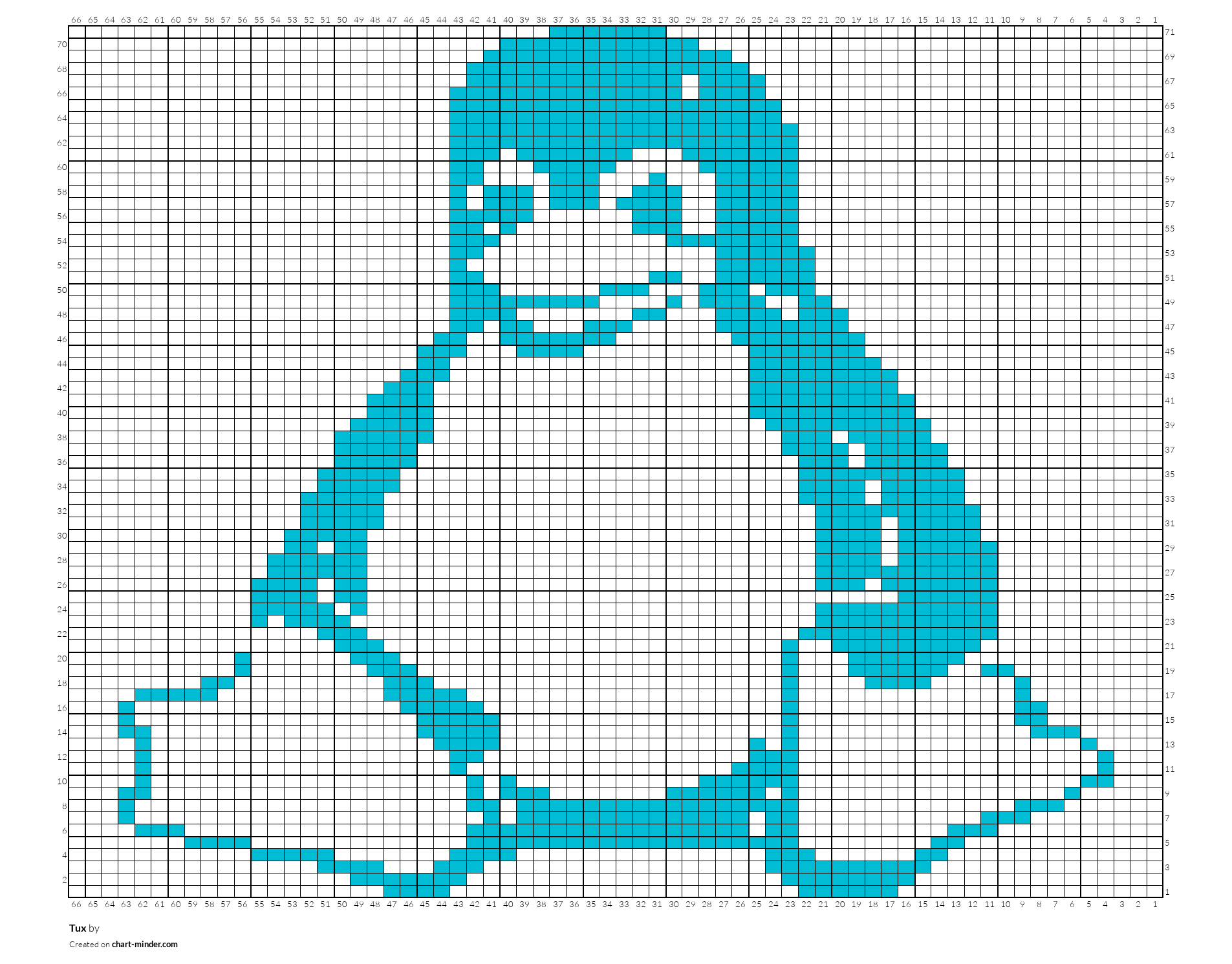Tux