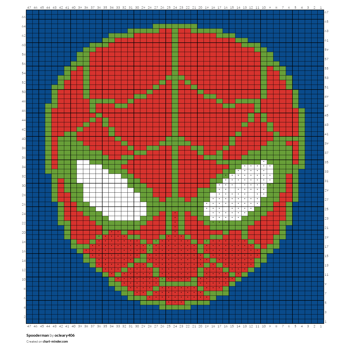 Spooderman