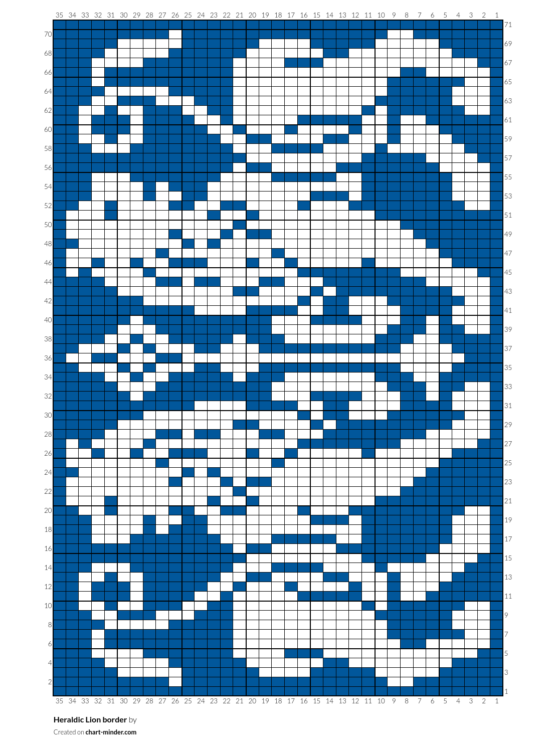 Heraldic Lion border