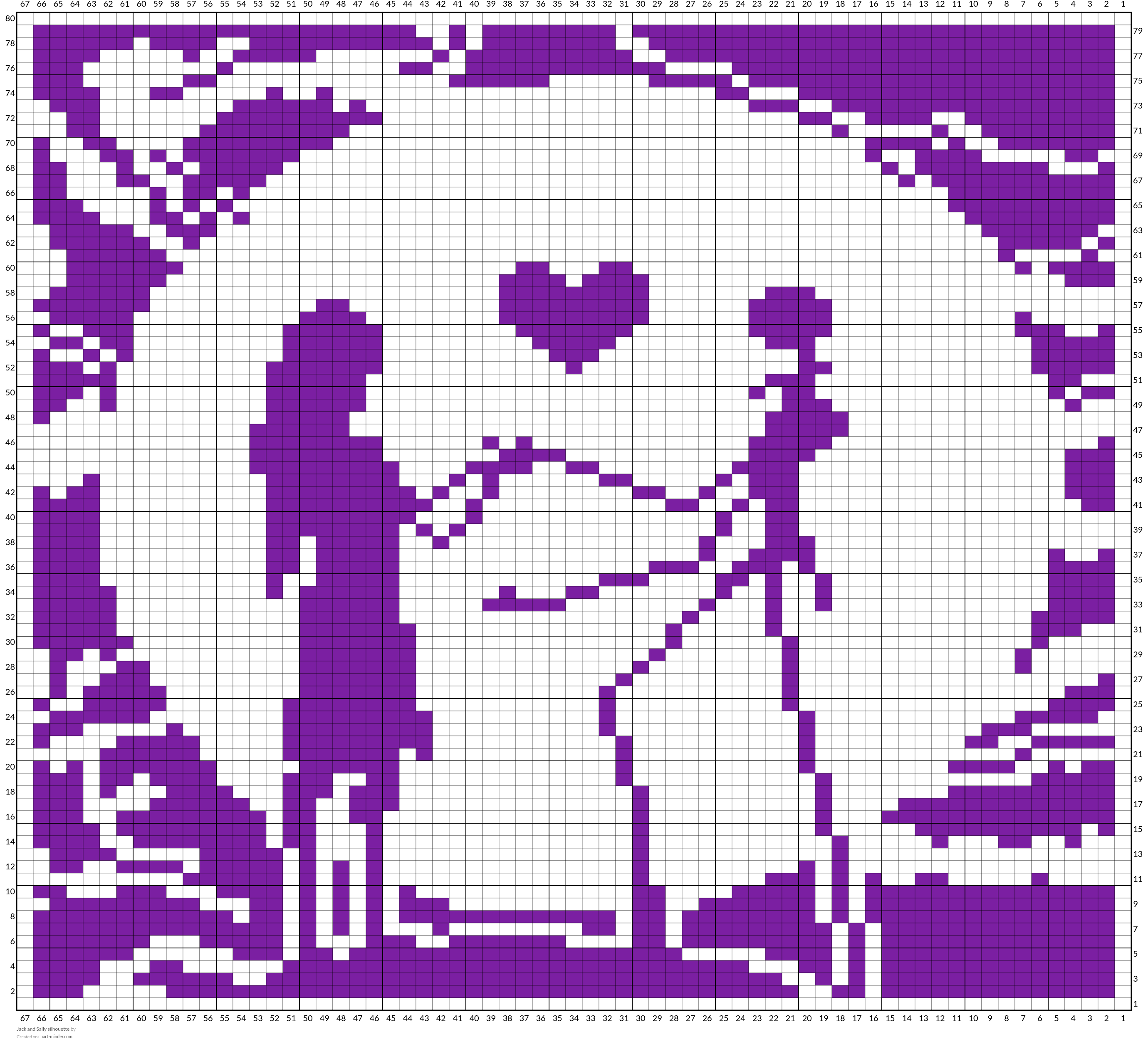 Jack and Sally silhouette