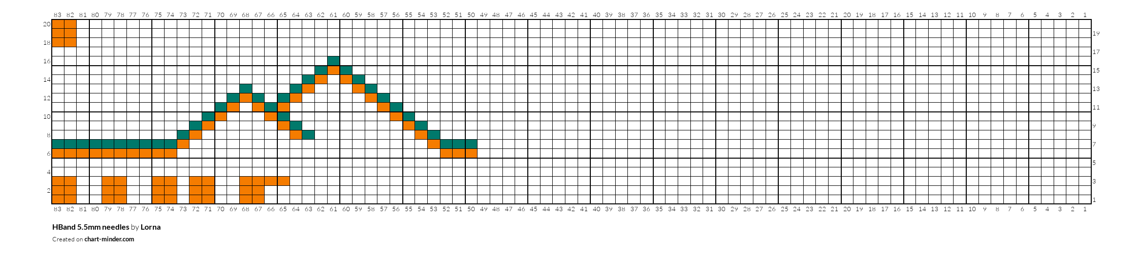HBand 5.5mm needles
