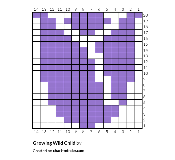 Growing Wild Child