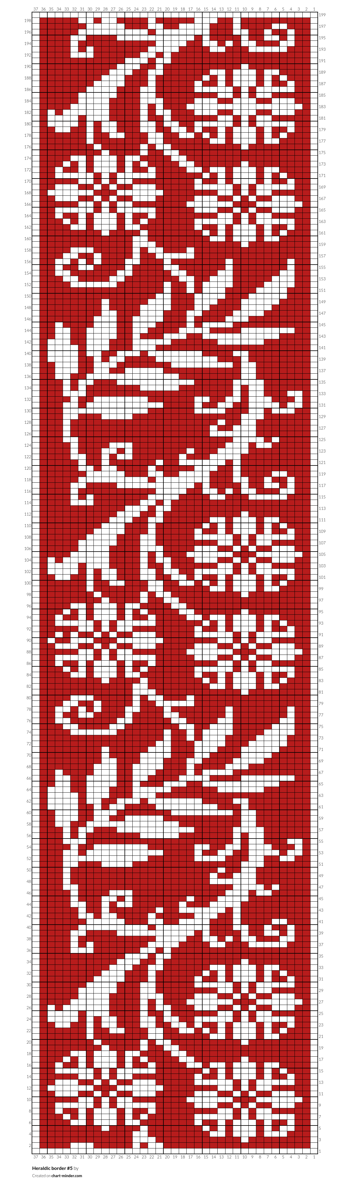 Heraldic border #5