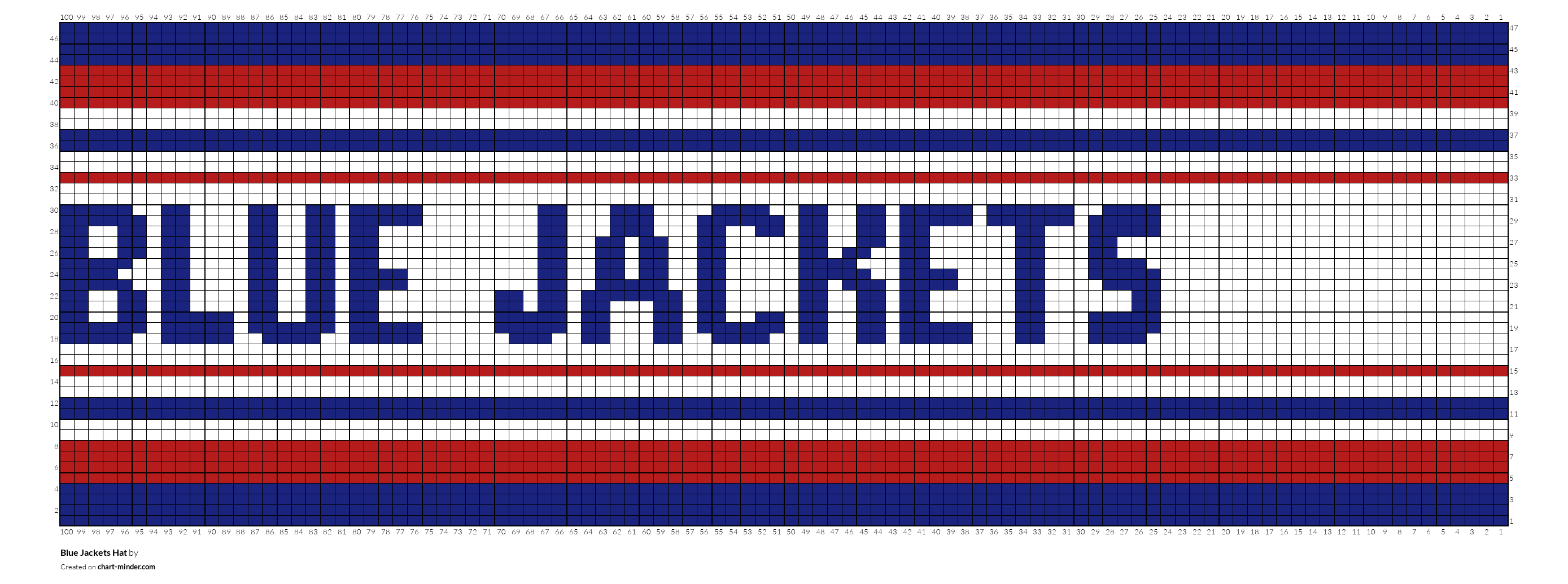 Blue Jackets Hat