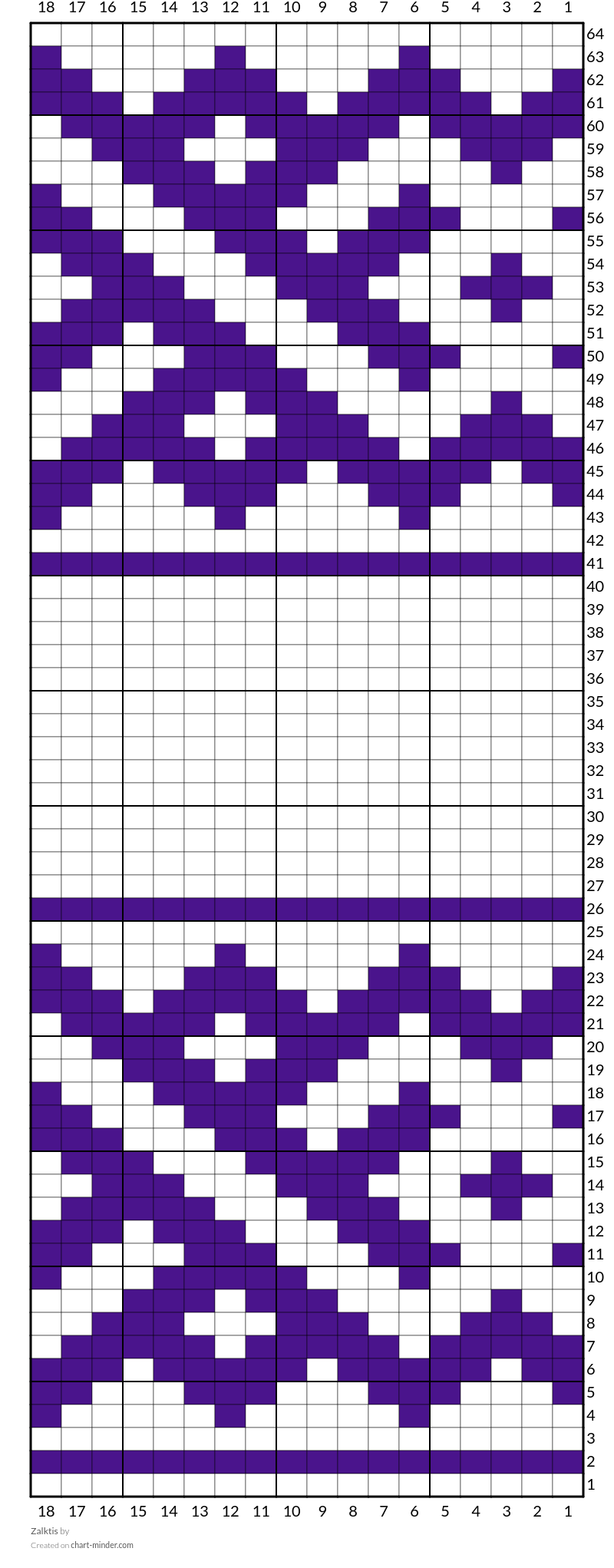 Zalktis