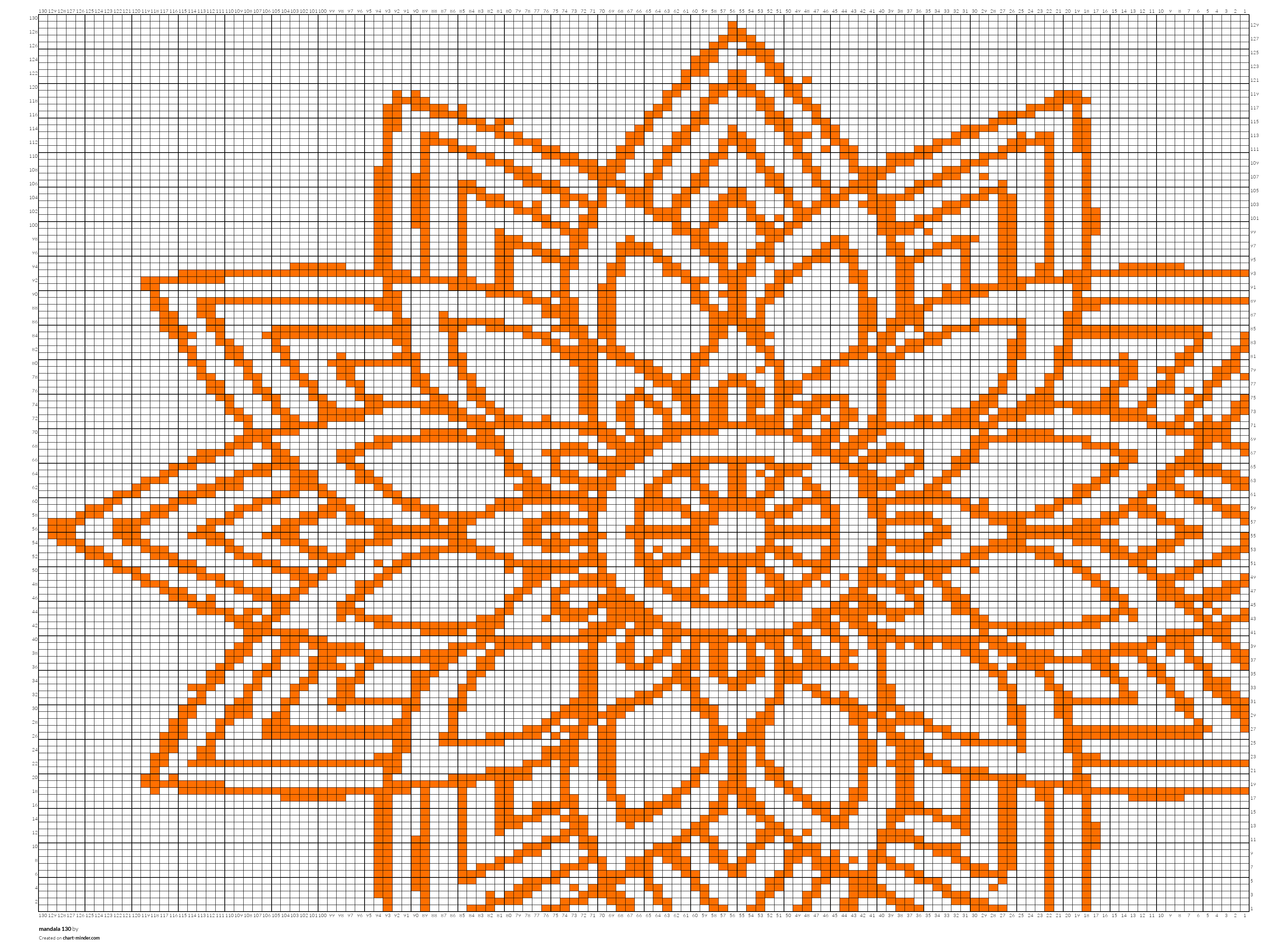 mandala 130