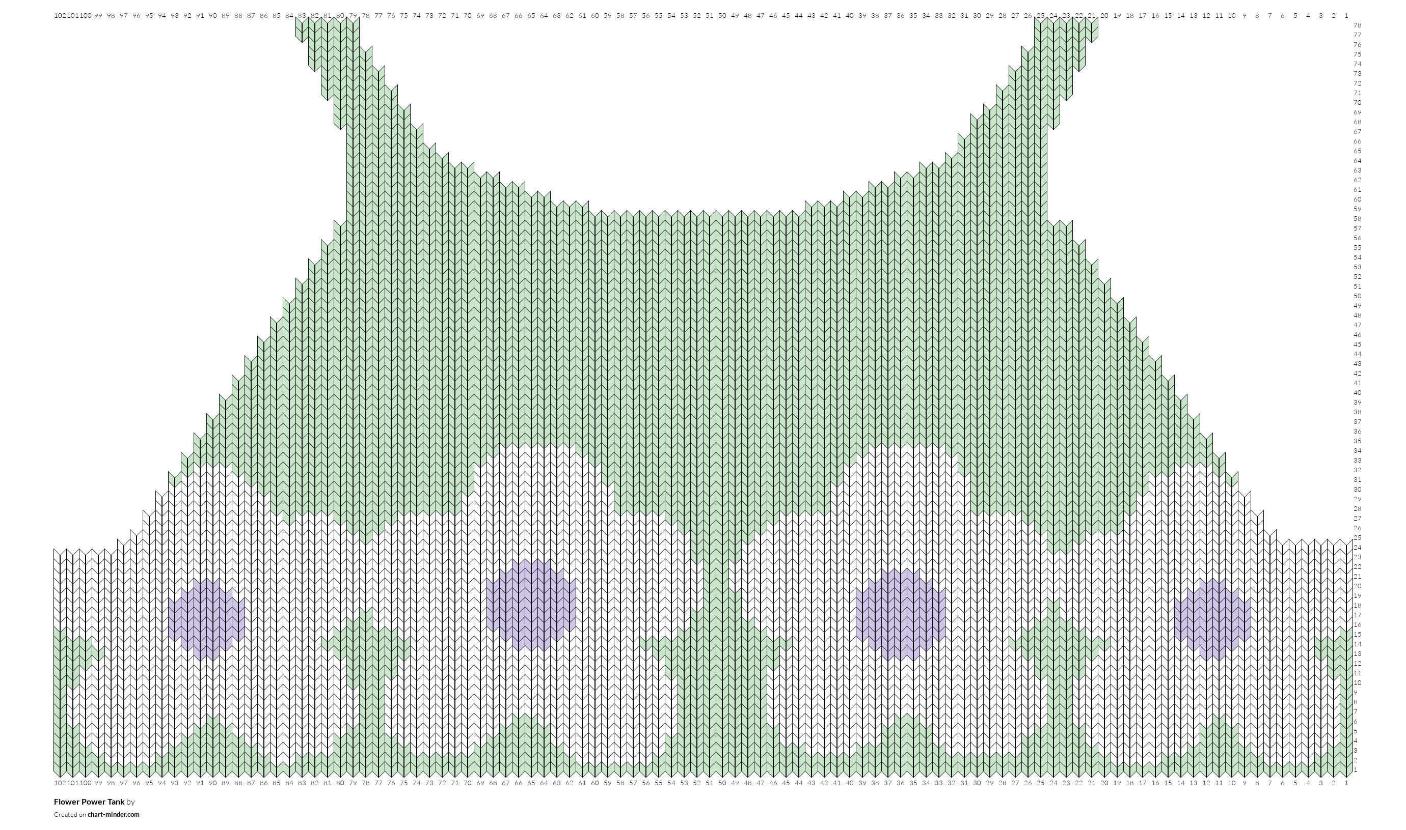 Flower Power Tank