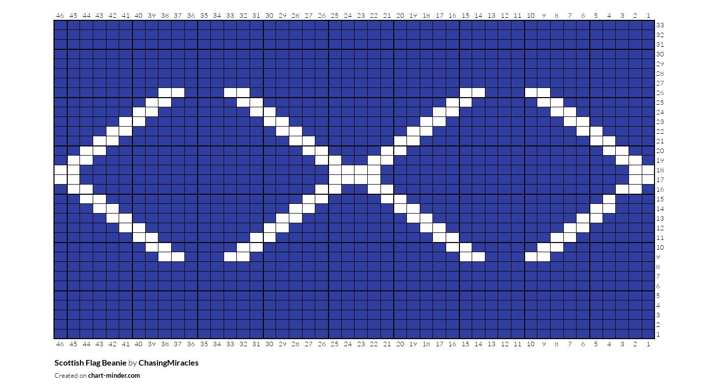 Scottish Flag Beanie