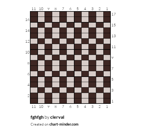fghfgh