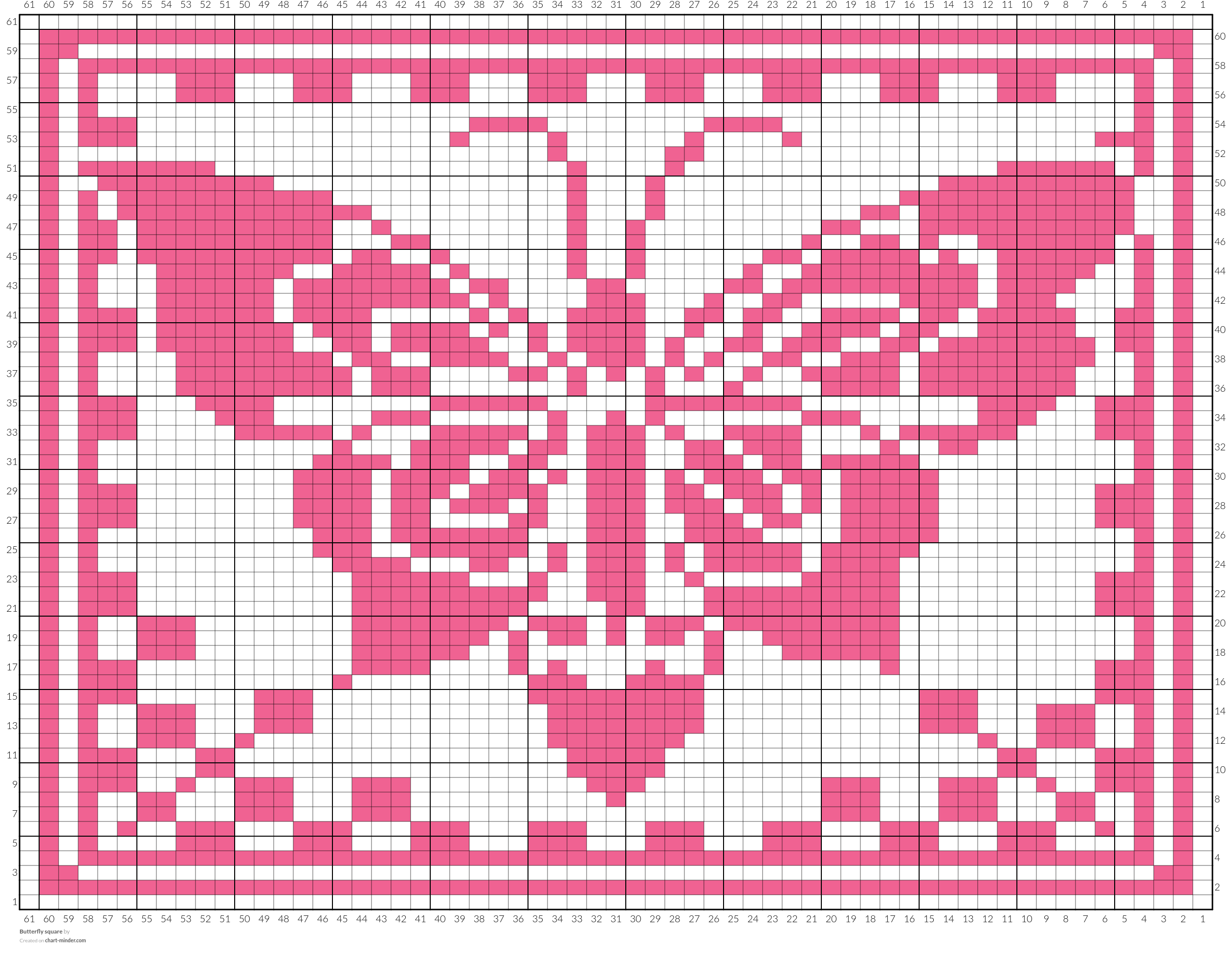 Butterfly square