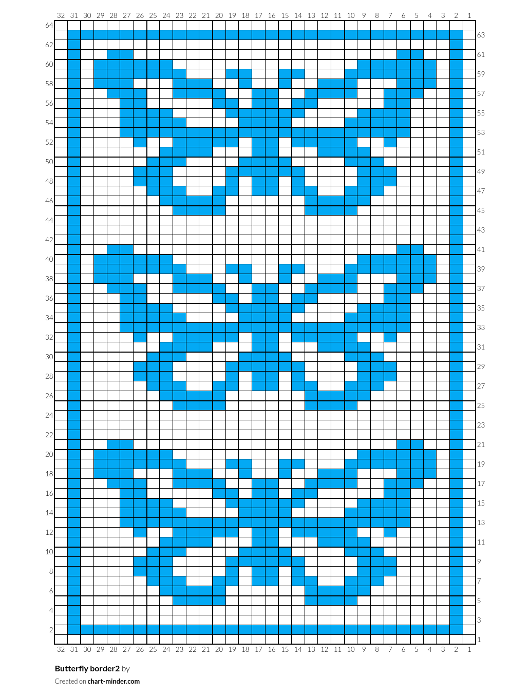 Butterfly border2