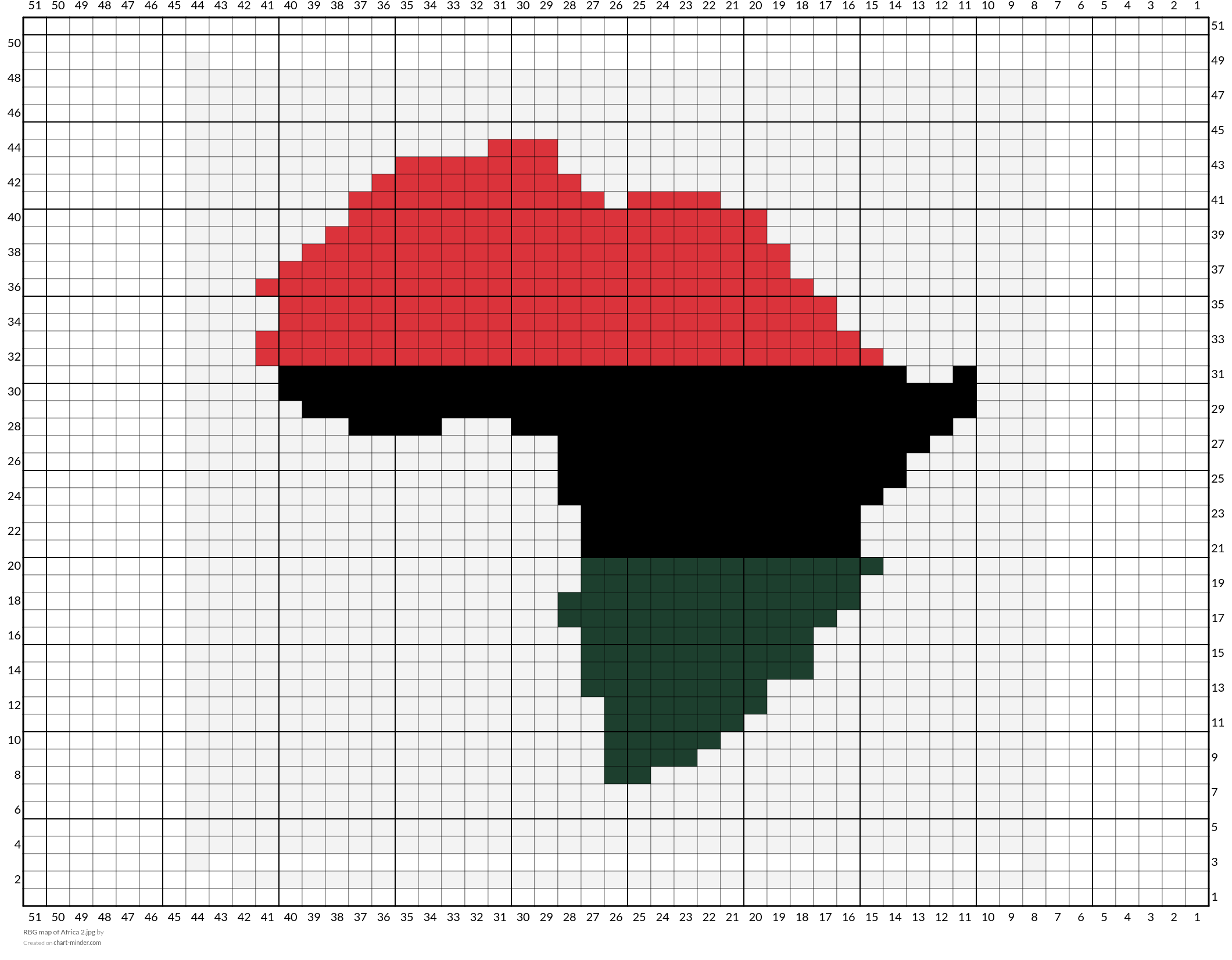 RBG map of Africa 2.jpg