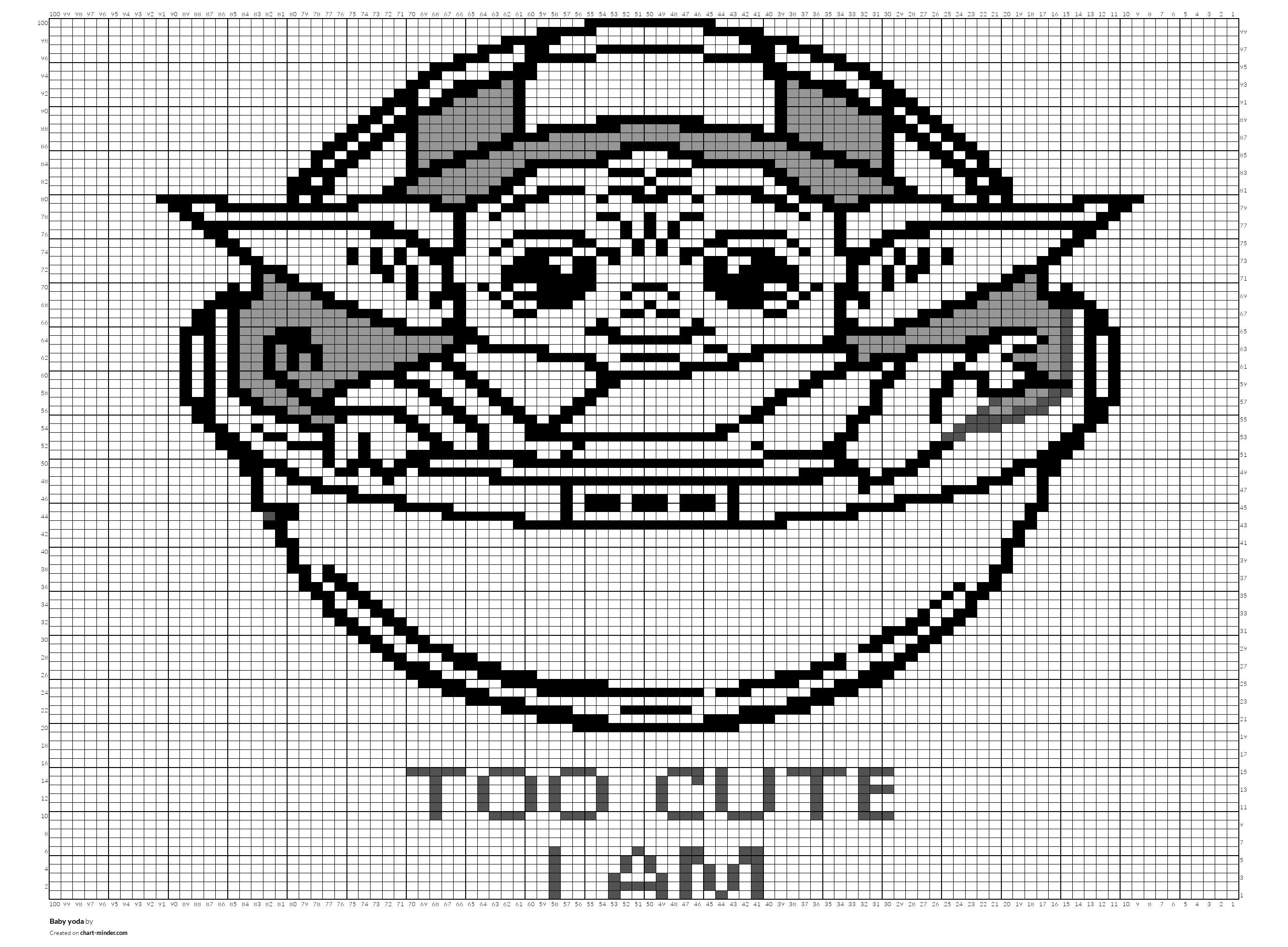 Baby yoda