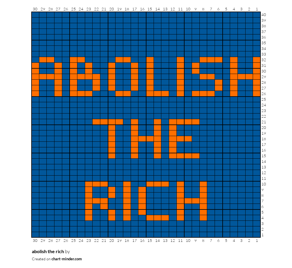 abolish the rich