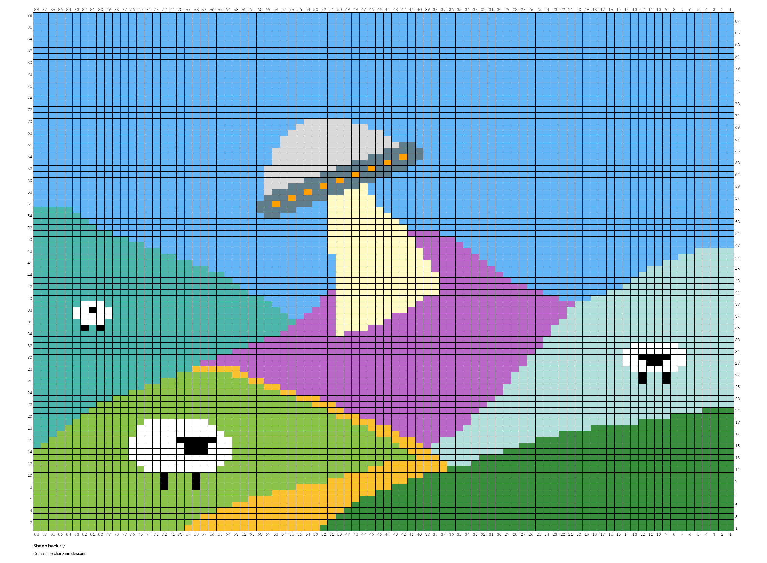 Sheep back