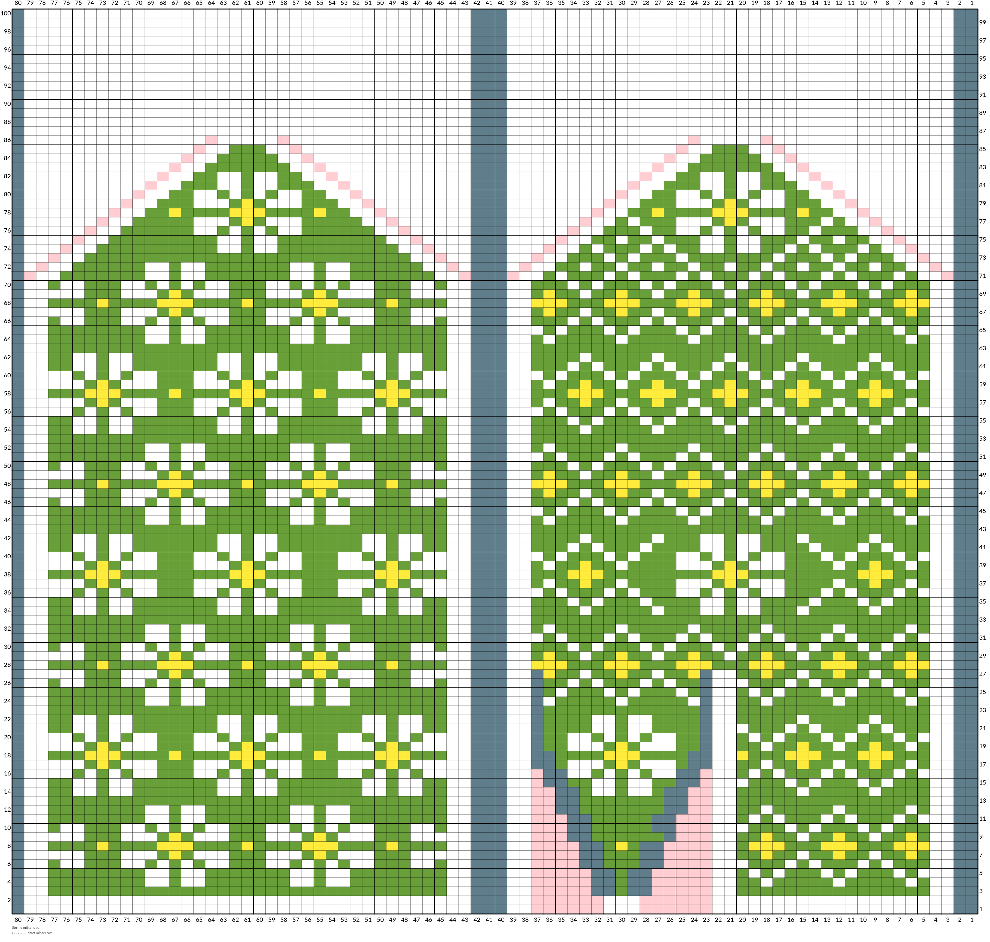 Spring mittens