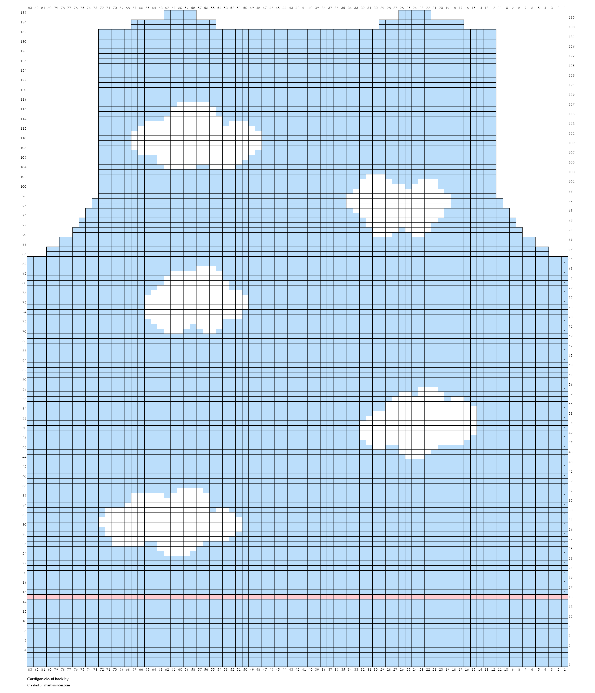 Cardigan cloud back
