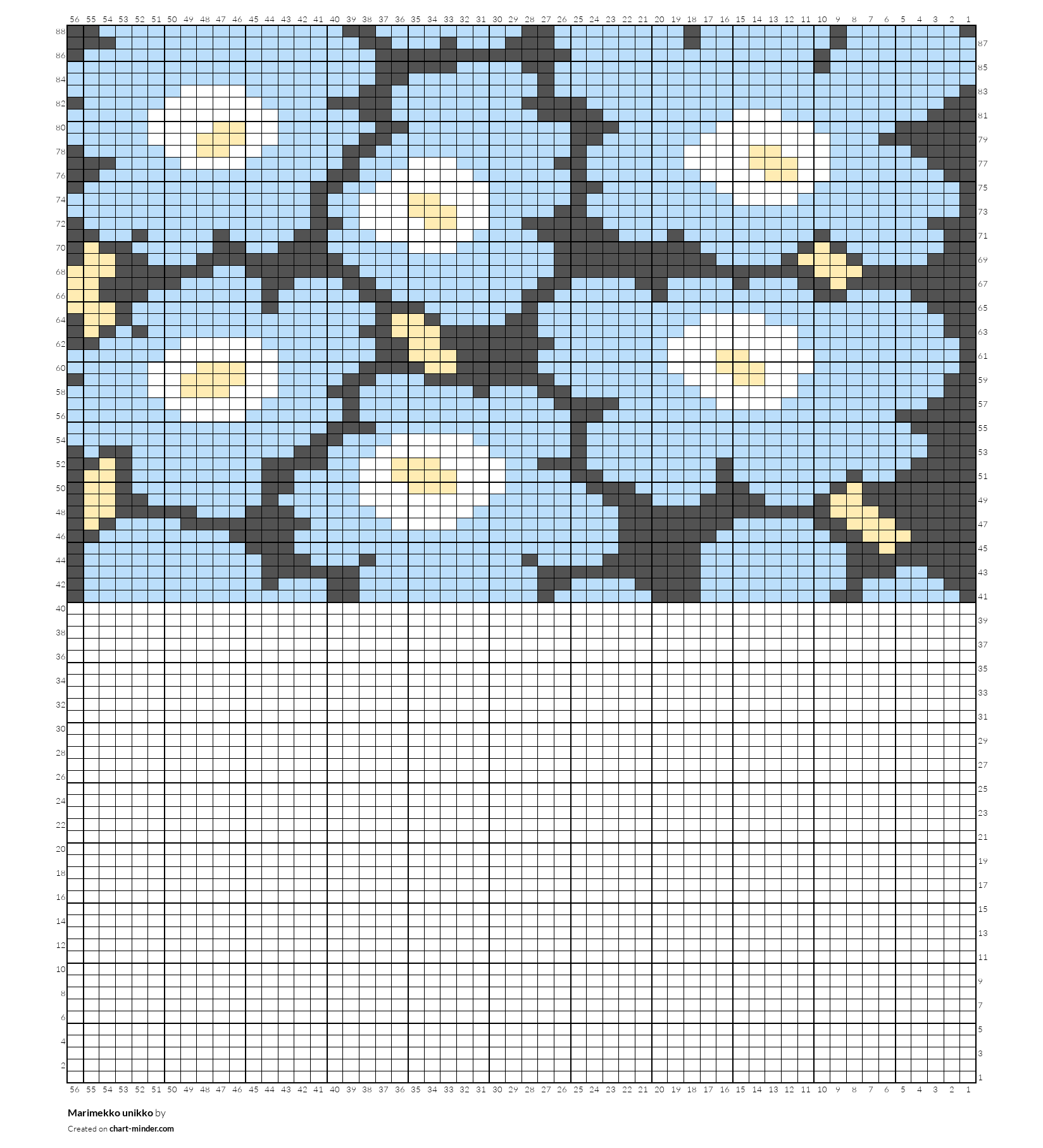 Marimekko unikko